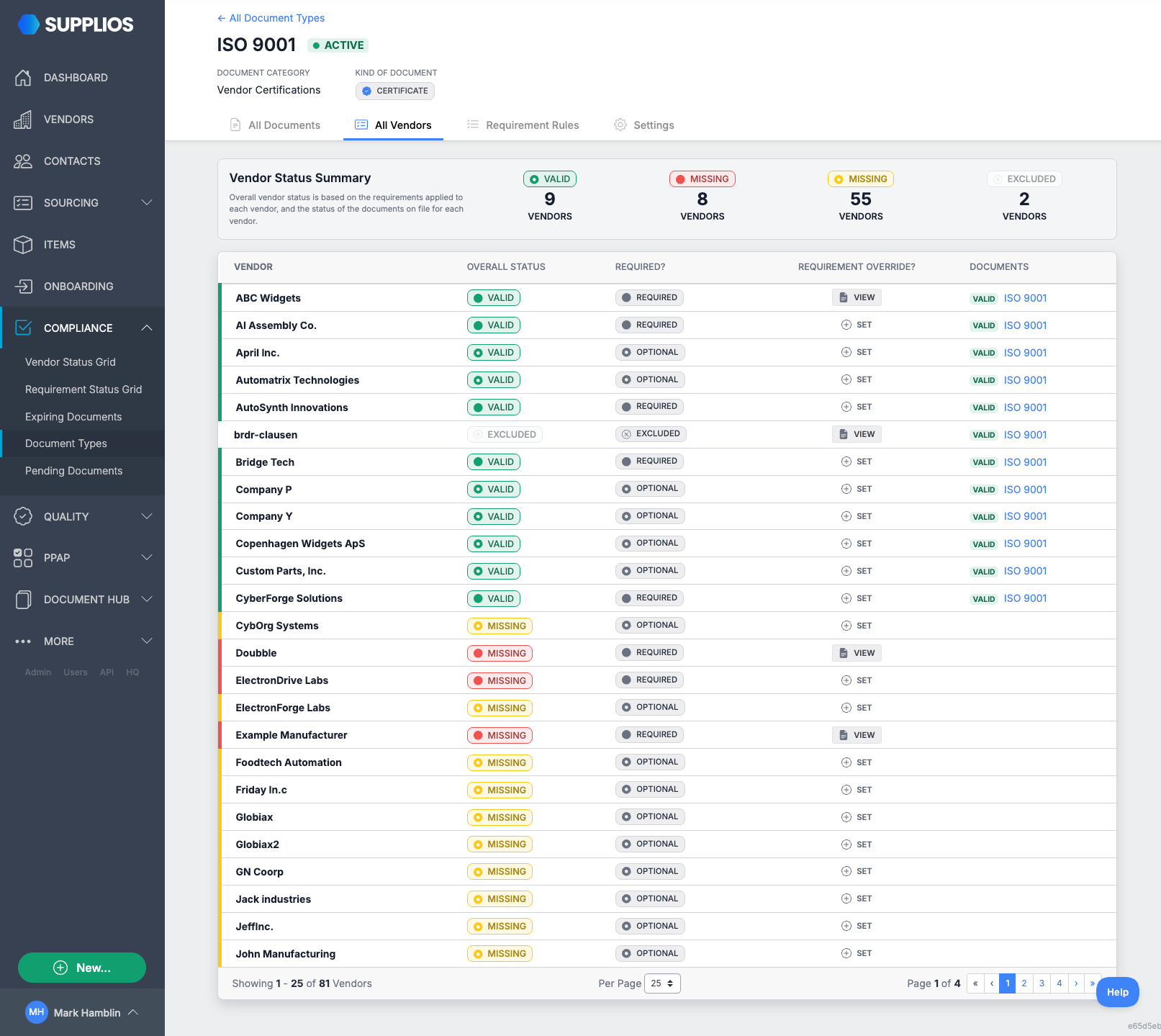 Compliance module overview in Supplios