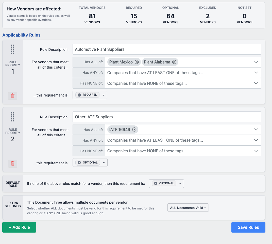 Compliance requirement rules in Supplios
