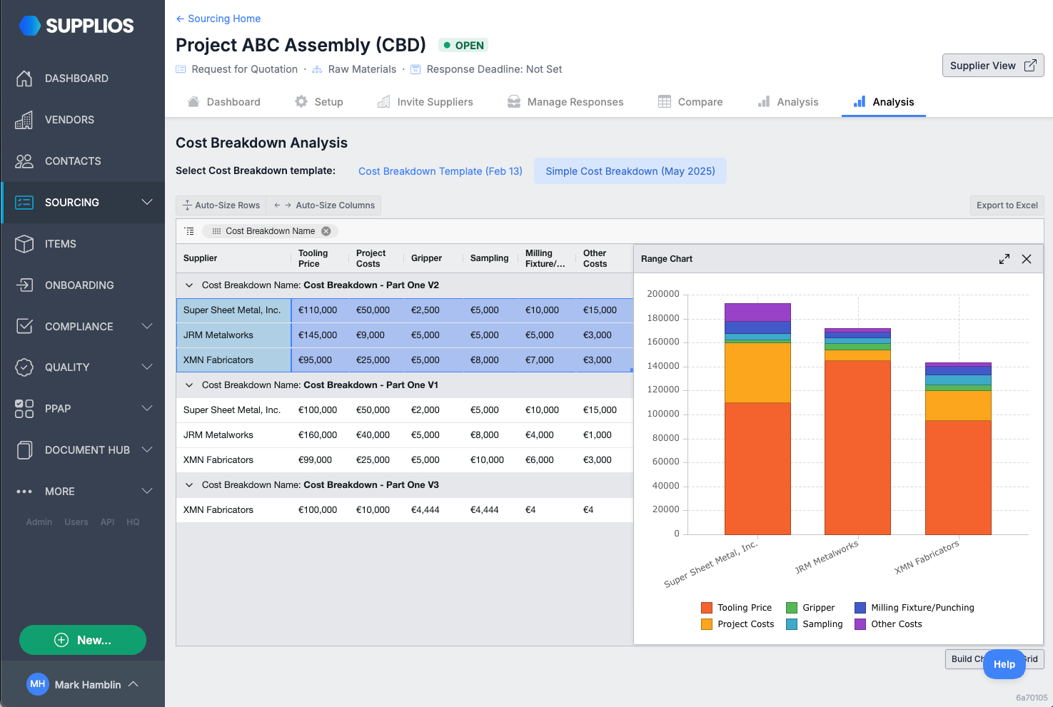 RFQ automation workflow in the Supplios Sourcing module