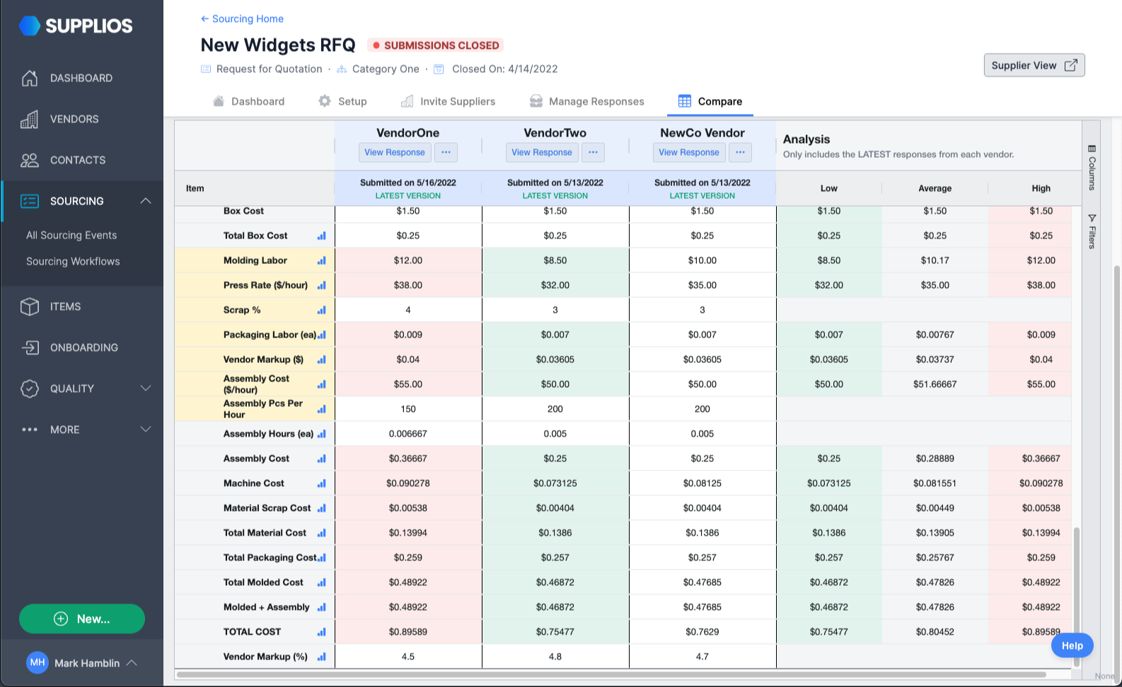 RFQ comparison view in the Supplios Sourcing module